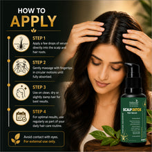 Helbrede Nutraherbs Scalp Detox Hair Serum | Healthy Scalp & Stronger Hair | 30ml