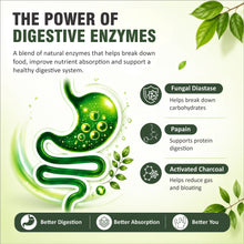 Helbrede NutraHerbs Digestive Enzyme Tablets | Fungal Diastase & Papain 60 Tablets