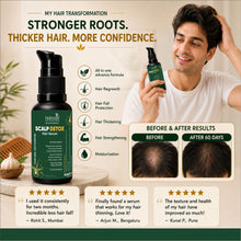 Helbrede Nutraherbs Scalp Detox Hair Serum | Healthy Scalp & Stronger Hair | 30ml