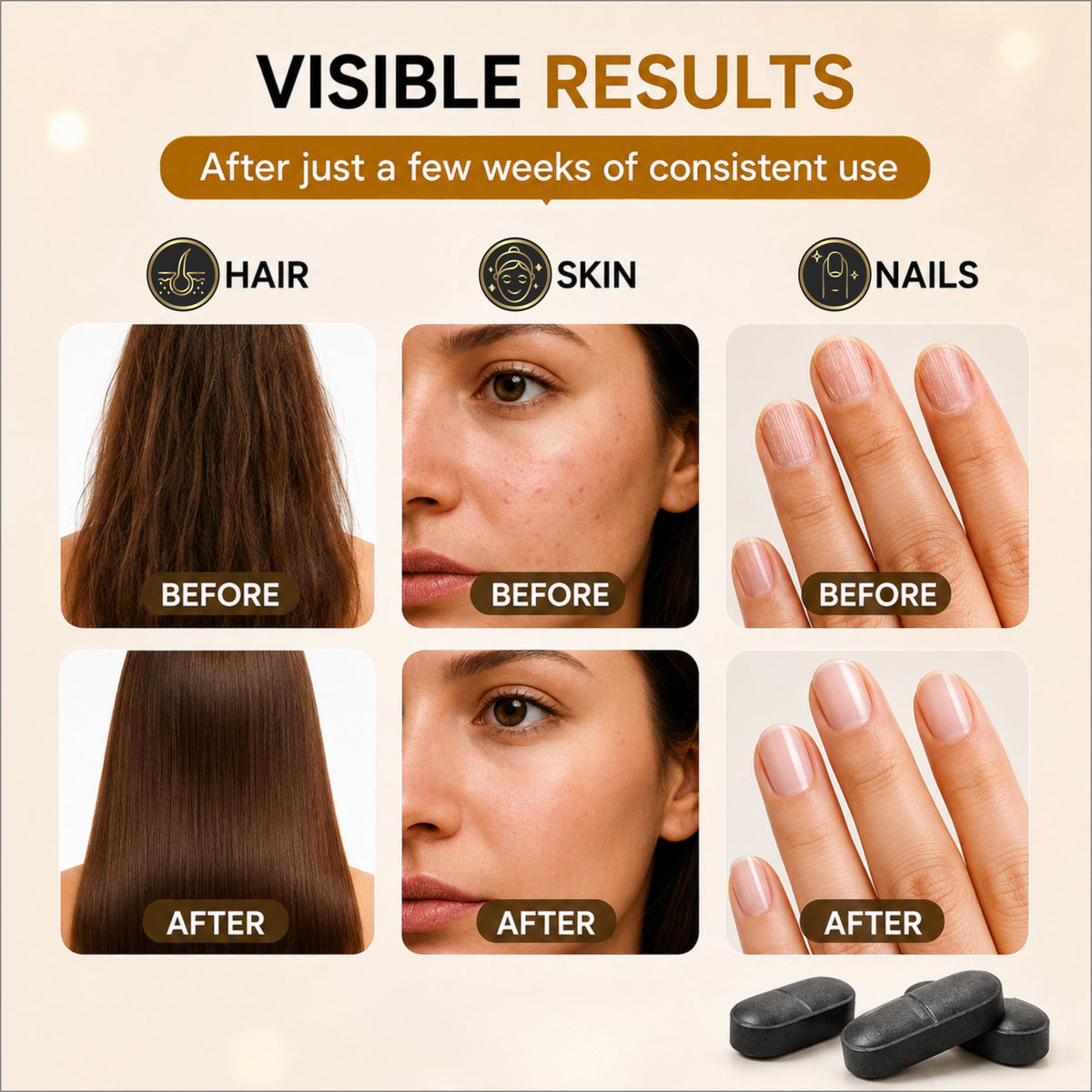 Helbrede Bio Fully Hair Tablet | Hair Growth Supplement with Biotin, Zinc & Selenium - Hebrede Nutraherbs