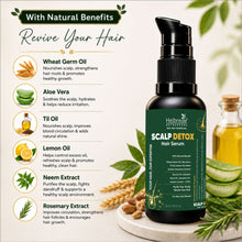 Helbrede Nutraherbs Scalp Detox Hair Serum | Healthy Scalp & Stronger Hair | 30ml