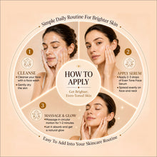 Helbrede nutraherbs  Even Tone Face Serum | Kojic Acid & Alpha Arbutin Serum