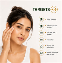 Helbrede Nutraherbs Eye Lift Pro Face Serum | Dark Circle & Puffiness Reduction Serum | Under Eye Care Serum 30ml