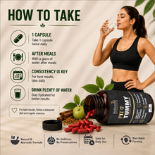 Helbrede Fit Tummy Capsule | Best Ayurvedic Weight Management Capsule for Men & Women | Fat Metabolism & Digestive Support