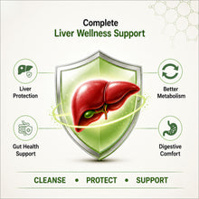 Levohel Liver Detox Tablets – Advanced Liver Support & Natural Detox Formula