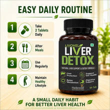 Levohel Liver Detox Tablets – Advanced Liver Support & Natural Detox Formula