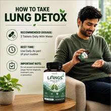 Lung Detox Tablets | Herbal Respiratory Support Supplement